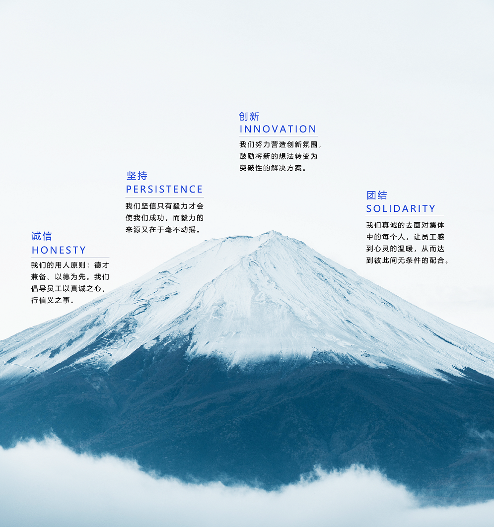 核心競爭力png.png